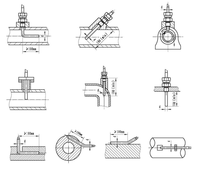 鎧裝鉗熱電阻與顯示儀羨配套！_http://m.bnusu.com_行業(yè)動(dòng)態(tài)_第1張
