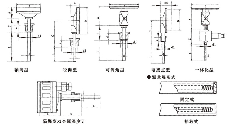 WSS工業雙金屬溫度計_雙金屬溫度計_第5張_重慶西珠儀表科技有限公司 WSS工業雙金屬溫度計_http://m.bnusu.com_雙金屬溫度計_第5張